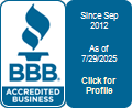 Anesthesia Pain Management Services, Pain Management Services, Manchester, TN