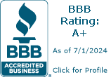 Hiscall, Inc. BBB Business Review