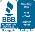 Parks Excavation & Site Work LLC BBB Business Review