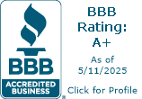 Parthenon Plumbing & HVAC BBB Business Review