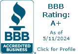 Men In Green Inc BBB Business Review