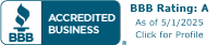 Powerhouse Plumbing Pros LLC BBB Business Review