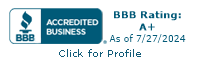 Associated Roofing, Inc. BBB Business Review