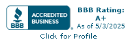 My Tennessee Home Solution LLC BBB Business Review