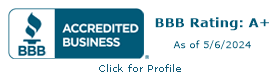 Retirement Solutions Group, Inc. BBB Business Review